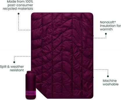 Travel Puffy Ultra-Packable Blanket, Deepwater