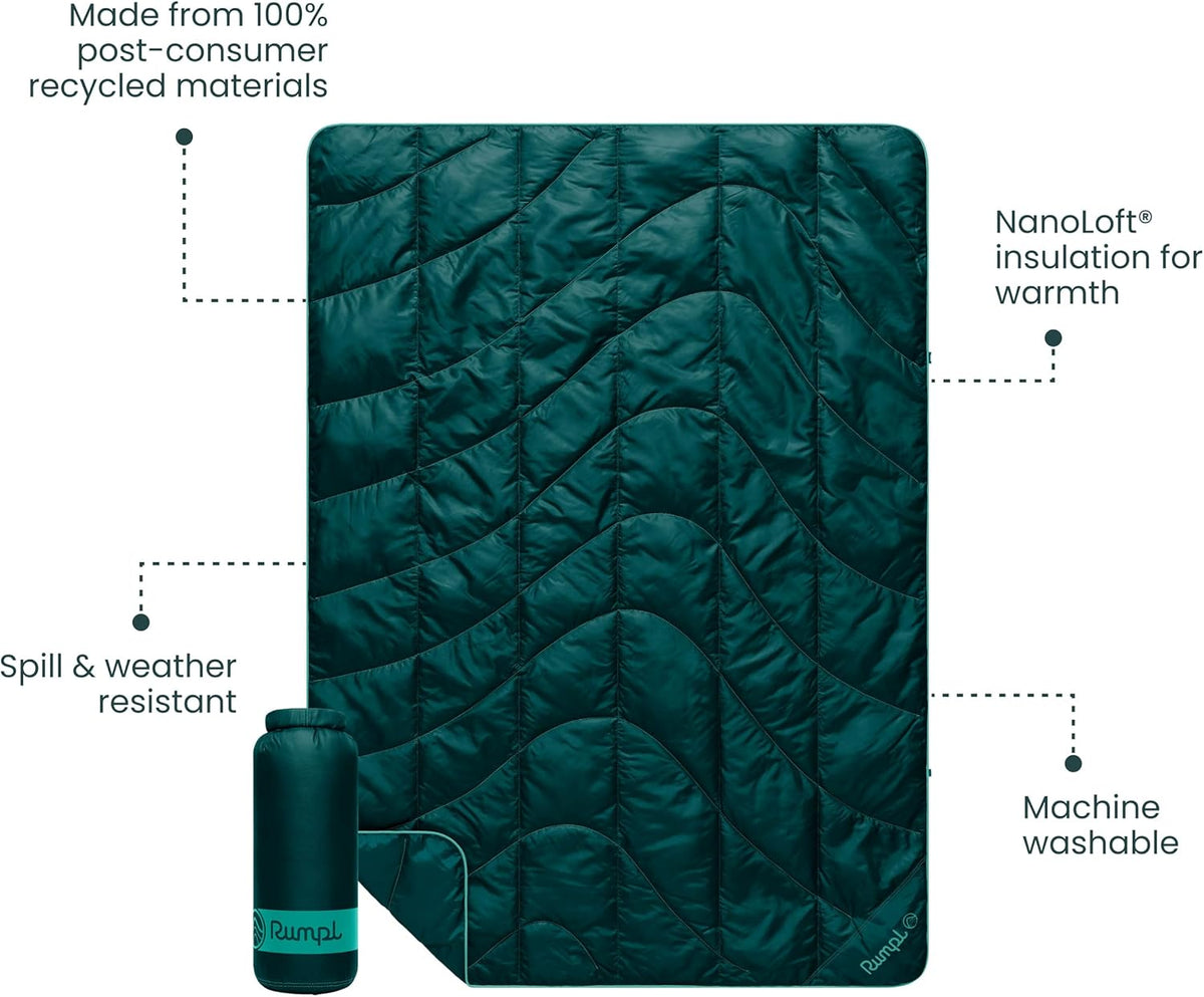 Travel Puffy Ultra-Packable Blanket, Deepwater