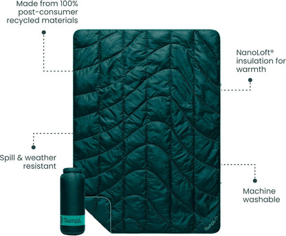 Travel Puffy Ultra-Packable Blanket, Deepwater