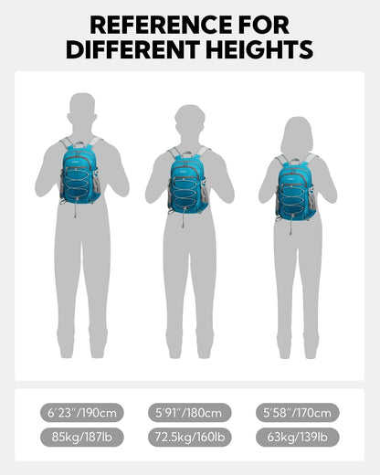 Small Lightweight Packable Backpack, Mini Foldable Travel Daypack