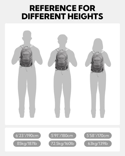 Small Lightweight Packable Backpack, Mini Foldable Travel Daypack