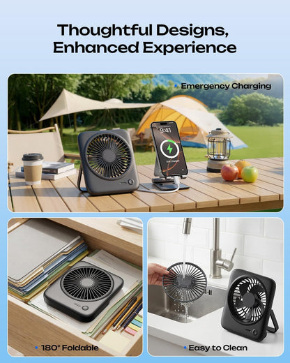 Personal Portable Desk Fan, 4000mAh Small Rechargeable Portable Fan Battery Operated & USB Powered for Travel Sleeping Bedroom Office Home Table, Cordless, Quiet, 4-Speed, 6.5 Inch (Black)