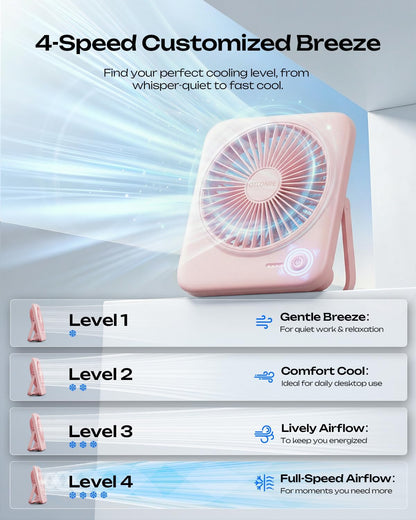 Personal Portable Desk Fan, 4000mAh Small Rechargeable Portable Fan Battery Operated & USB Powered for Travel Sleeping Bedroom Office Home Table, Cordless, Quiet, 4-Speed, 6.5 Inch (Black)
