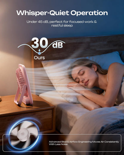 Personal Portable Desk Fan, 4000mAh Small Rechargeable Portable Fan Battery Operated & USB Powered for Travel Sleeping Bedroom Office Home Table, Cordless, Quiet, 4-Speed, 6.5 Inch (Black)