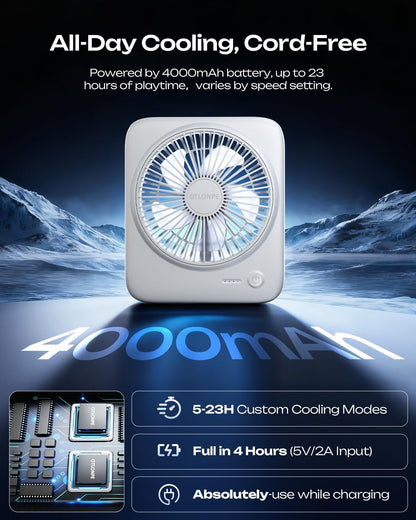 Personal Portable Desk Fan, 4000mAh Small Rechargeable Portable Fan Battery Operated & USB Powered for Travel Sleeping Bedroom Office Home Table, Cordless, Quiet, 4-Speed, 6.5 Inch (Black)