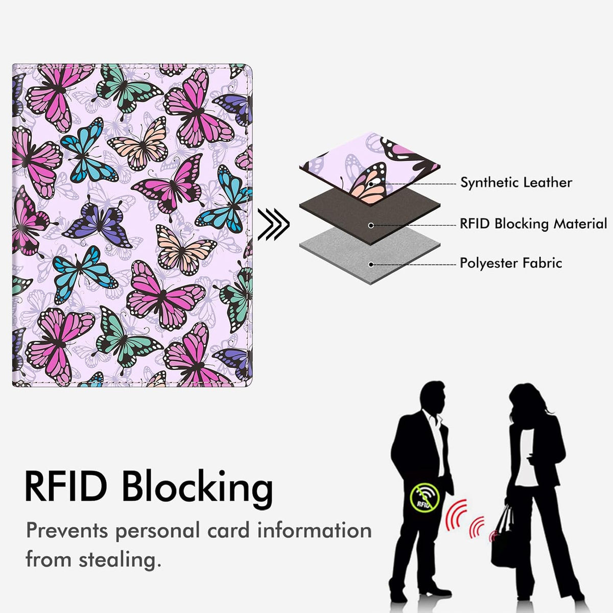 Passport Holder, Slim Travel Wallet RFID Blocking Card Case Cover