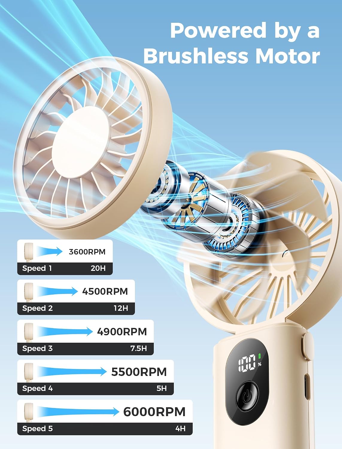 Mighty Portable Handheld Fan | 20H Max Cooling | 3 Flexible Modes