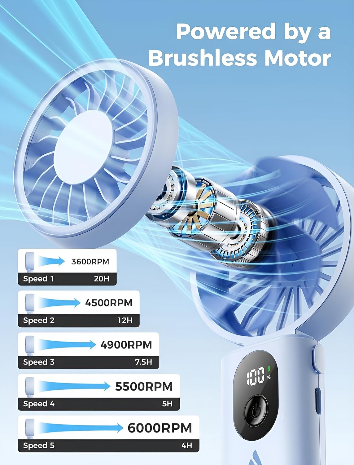 Mighty Portable Handheld Fan | 20H Max Cooling | 3 Flexible Modes