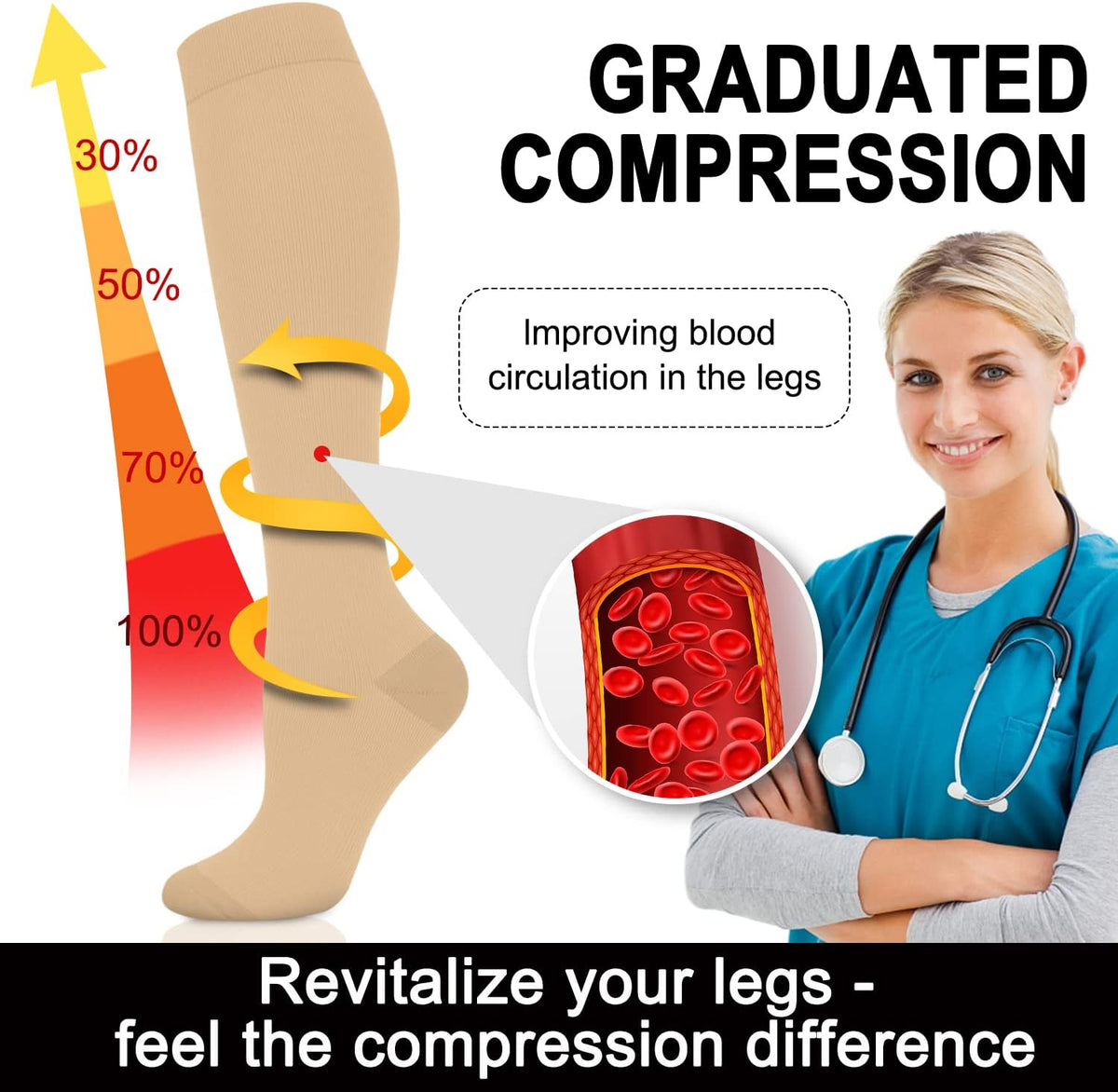 Compression Socks for Women and Men 4 Pairs, Mild Support