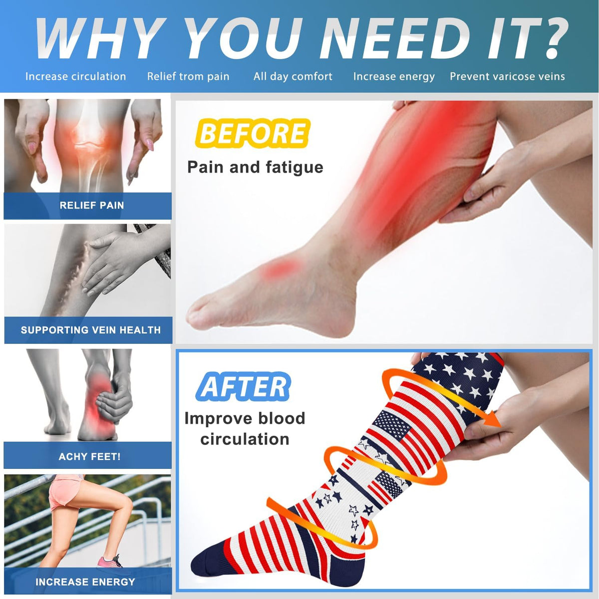 Compression Socks for Women and Men 4 Pairs, Mild Support