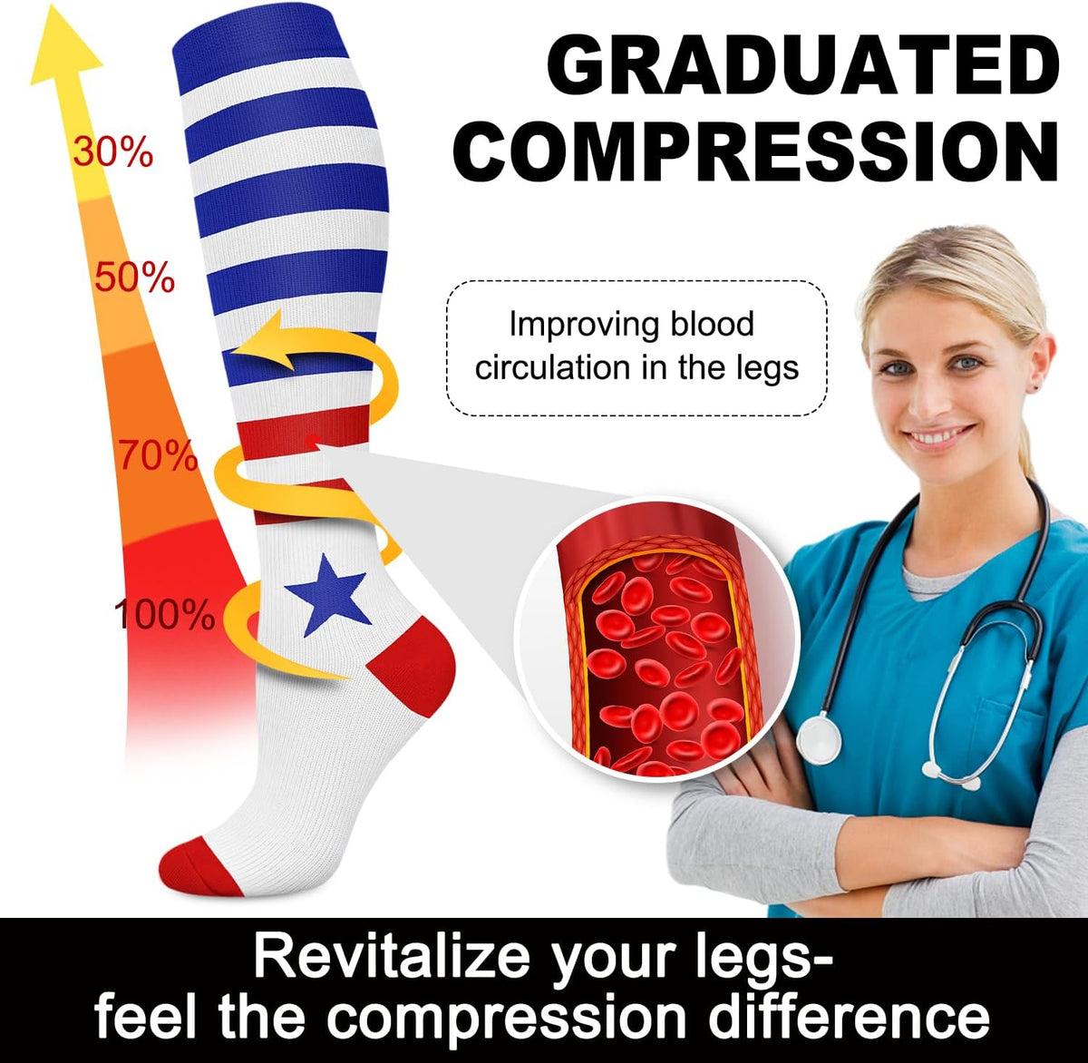 Compression Socks for Women and Men 4 Pairs, Mild Support