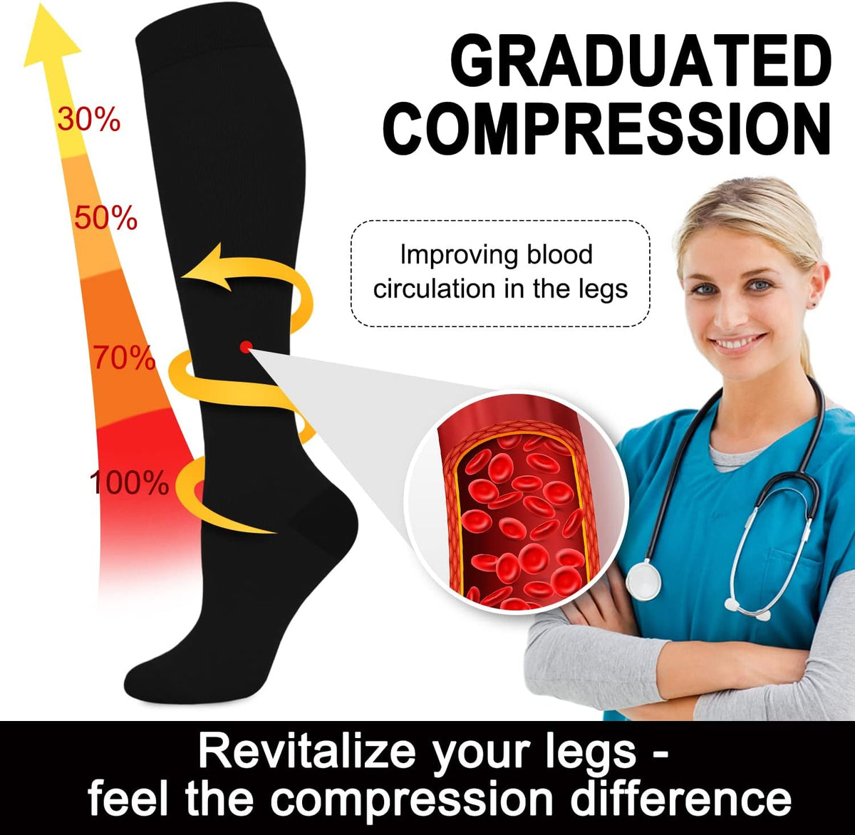 Compression Socks for Women and Men 4 Pairs, Mild Support
