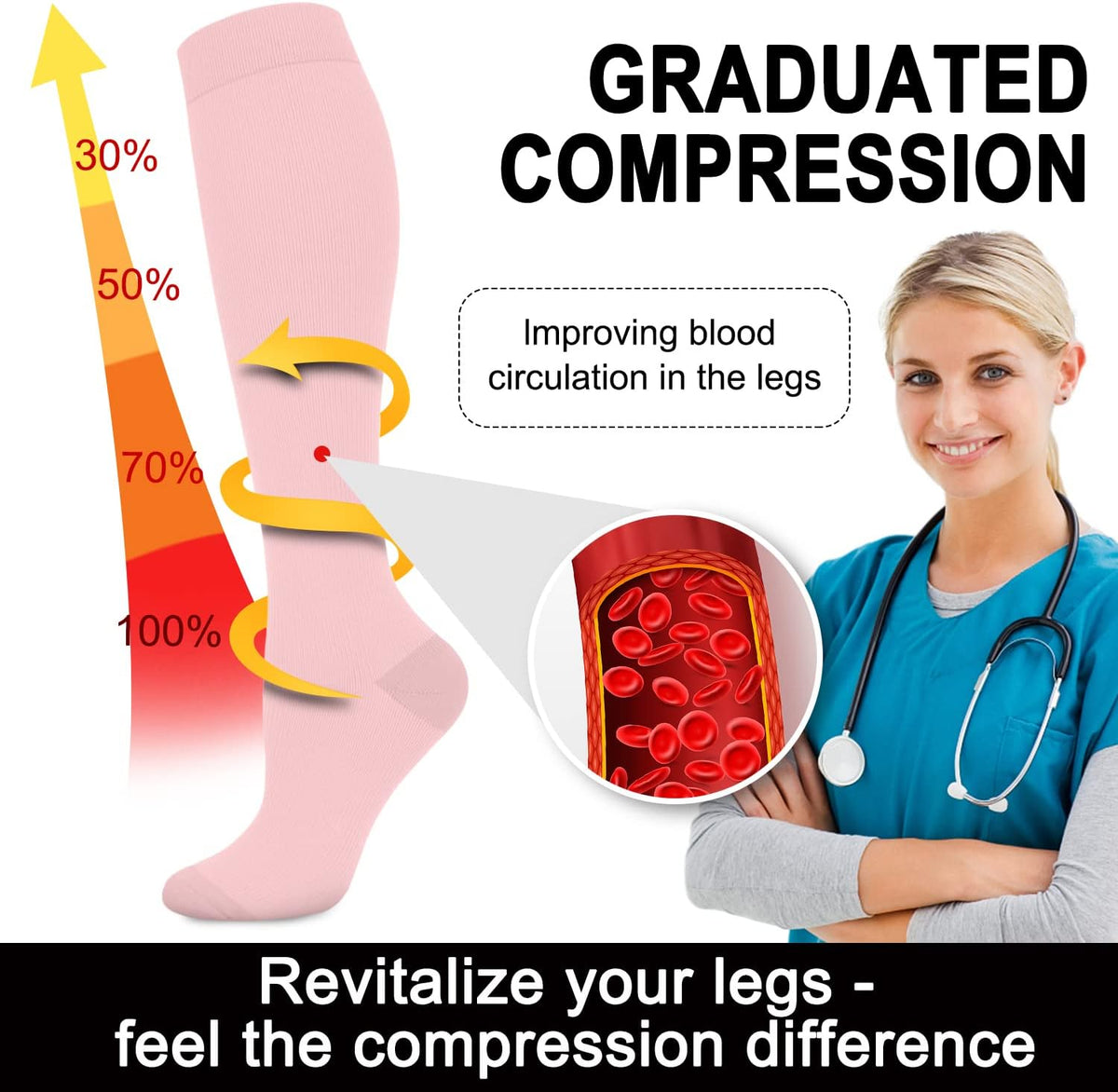 Compression Socks for Women and Men 4 Pairs, Mild Support