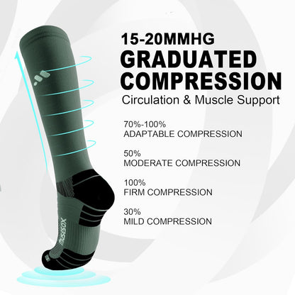 Compression Socks for Women and Men,15-20 mmHg Support(3 Pairs)