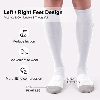 Compression Socks for Women and Men,15-20 mmHg Support(3 Pairs)