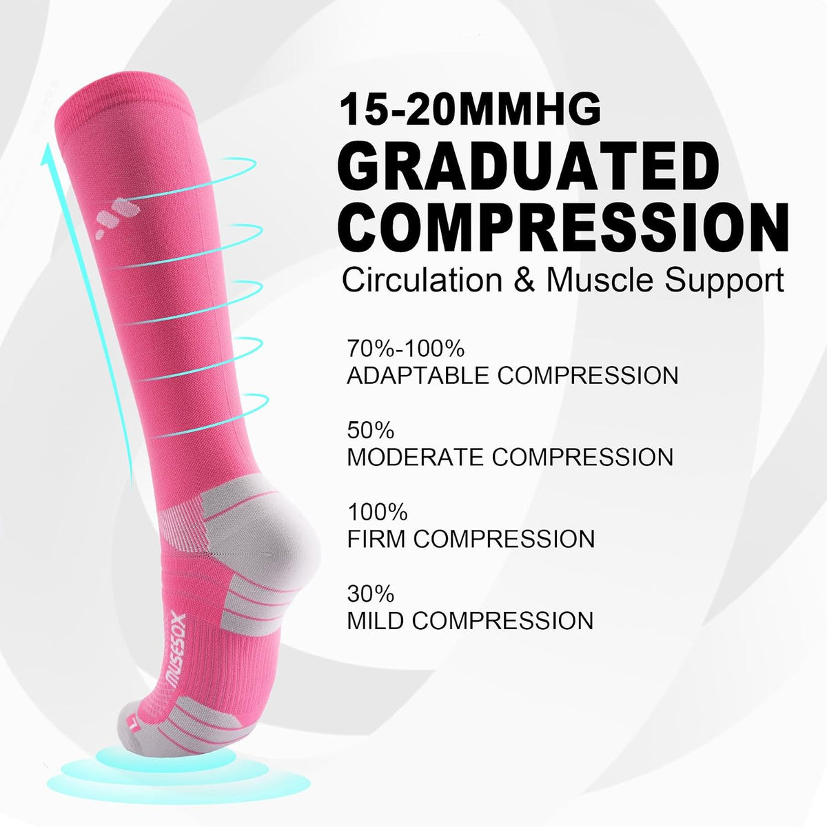 Compression Socks for Women and Men,15-20 mmHg Support(3 Pairs)