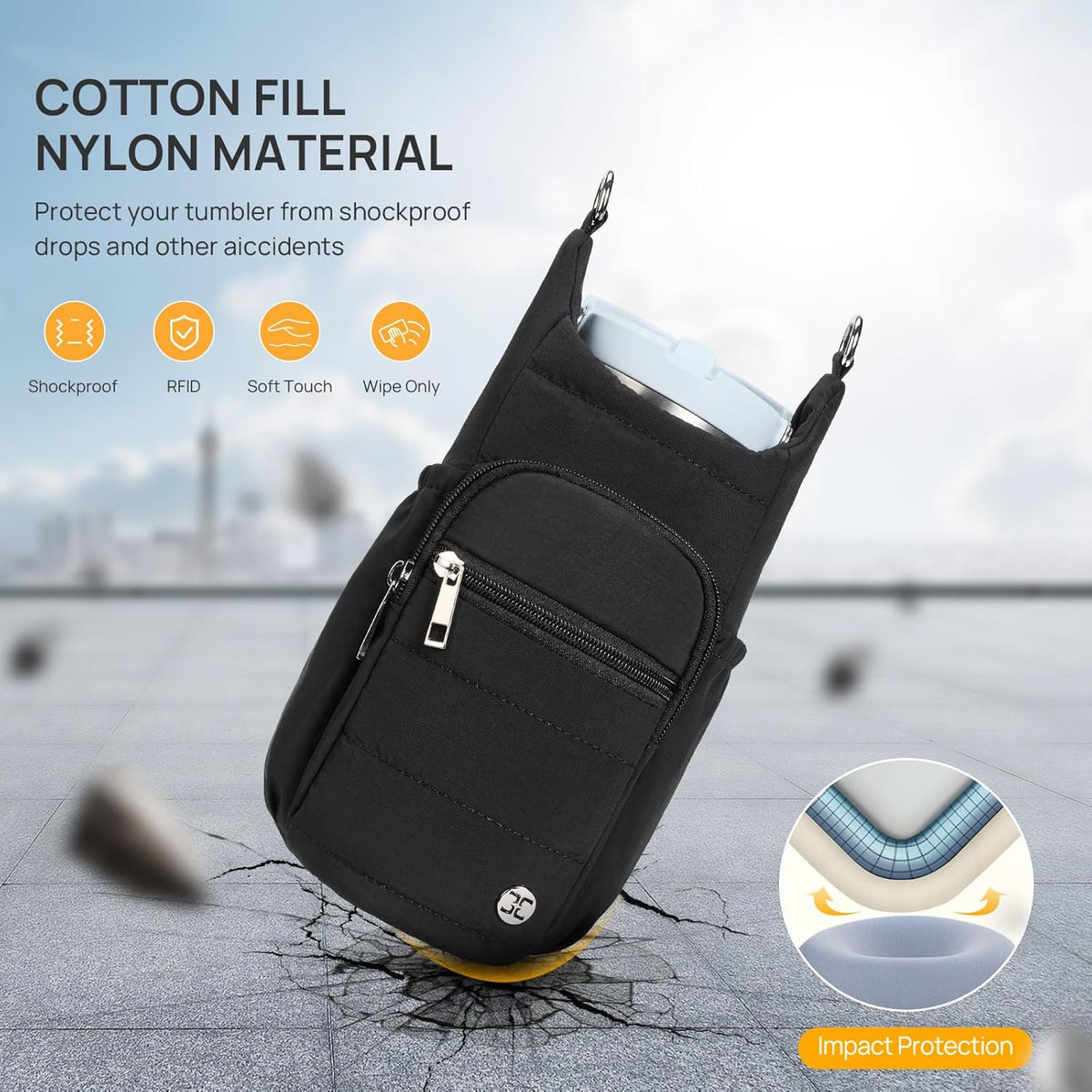 Water Bottle Holder with Strap RFID Crossbody Bags for Women