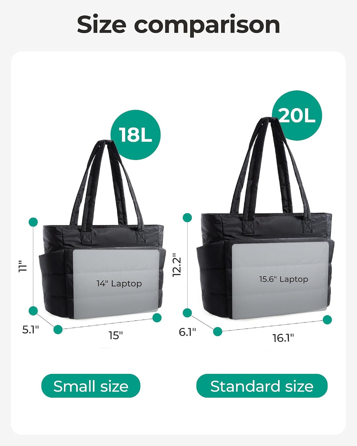 Puffy Tote Bag for Women, Lightweight Work Tote Handbag