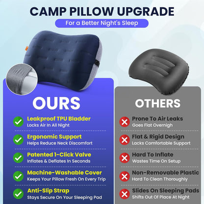 Inflatable Camping Pillow - Ultralight Compact Air Pillow for Travel, Backpacking & Hiking - Ergonomic Neck & Lumbar Support - Portable Inflatable Pillow with Removable Washable Cover - (Grey)
