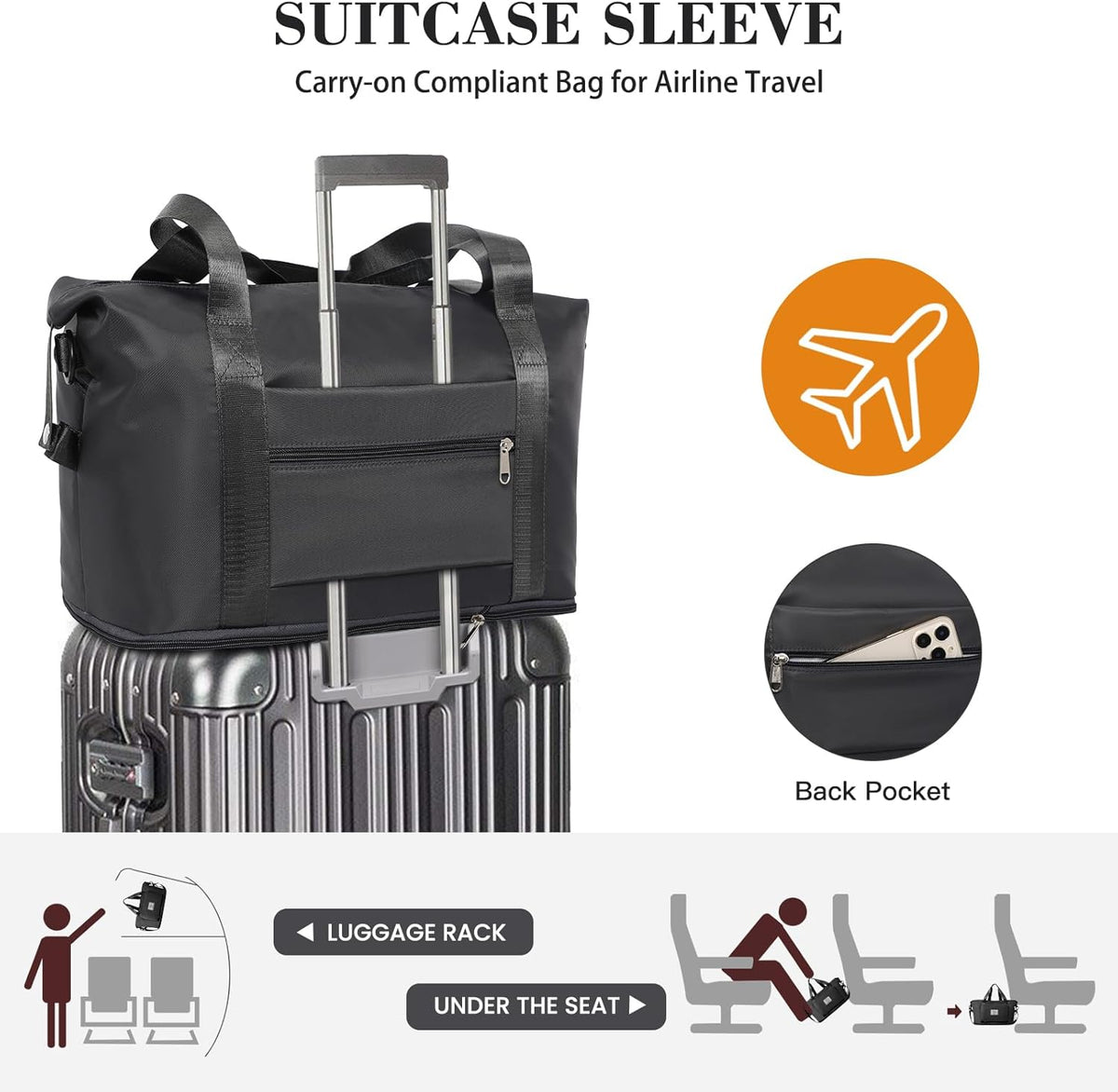 Travel Duffel Bag with Wet Pocket & Trolley Sleeve, Waterproof Expandable