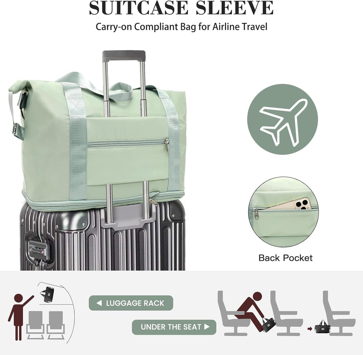 Travel Duffel Bag with Wet Pocket & Trolley Sleeve, Waterproof Expandable
