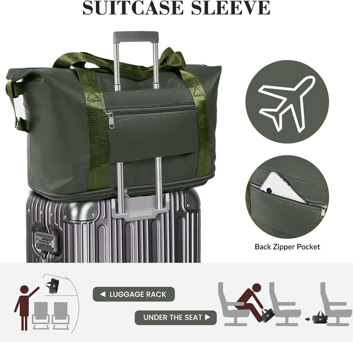 Travel Duffel Bag with Wet Pocket & Trolley Sleeve, Waterproof Expandable