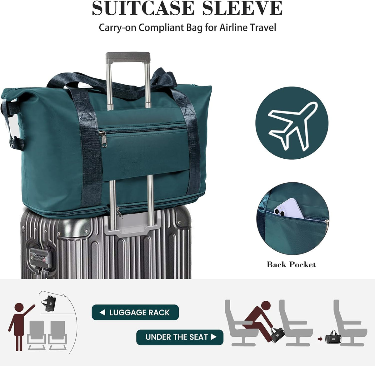 Travel Duffel Bag with Wet Pocket & Trolley Sleeve, Waterproof Expandable