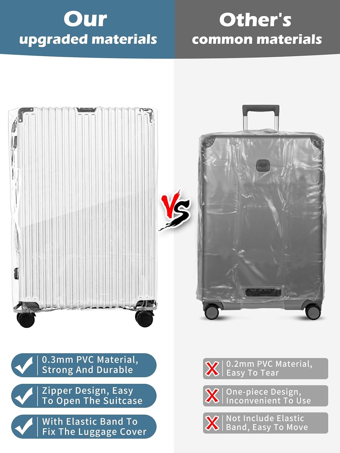 Clear PVC Suitcase Cover Protectors 30 Inch Luggage Cover Protectors for Wheeled Suitcase 30''