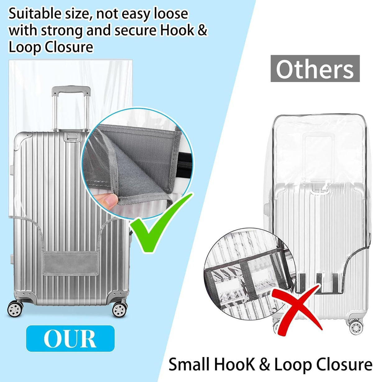 Clear PVC Suitcase Cover Protectors 30 Inch Luggage Cover Protectors for Wheeled Suitcase 30''
