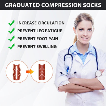Compression Socks for Women Men Circulation Knee High 8 Pairs for Nurses, Running, Travel, Athletic