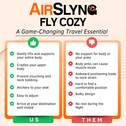 The Slyng-Premium Travel Blanket System – Airplane Sleep Support, Blanket Body Sling for Deep Sleep | Ultra-Soft, Breathable, Compact Carry-On Travel Essential for Long Flights and Car Road Trips