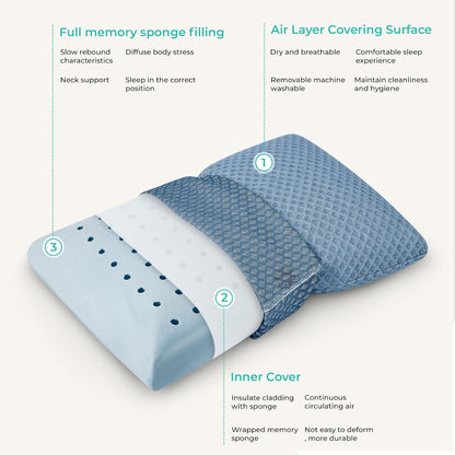 Travel Pillow Memory Foam Pillows, Camping Pillow-Compressible Medium Firm, Breathable Cover, Ideal Backpacking Hiking, Bed Pillows, Airplane and Car (Light Grey, S)