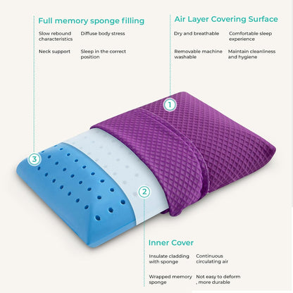 Travel Pillow Memory Foam Pillows, Camping Pillow-Compressible Medium Firm, Breathable Cover, Ideal Backpacking Hiking, Bed Pillows, Airplane and Car (Light Grey, S)