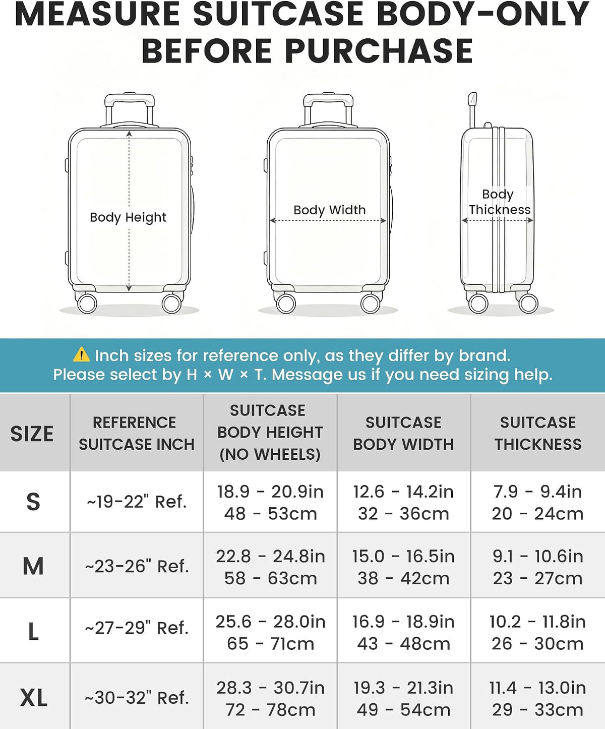 Travelkin Luggage Covers For Suitcase Tsa Approved Suitcase Cover Protector