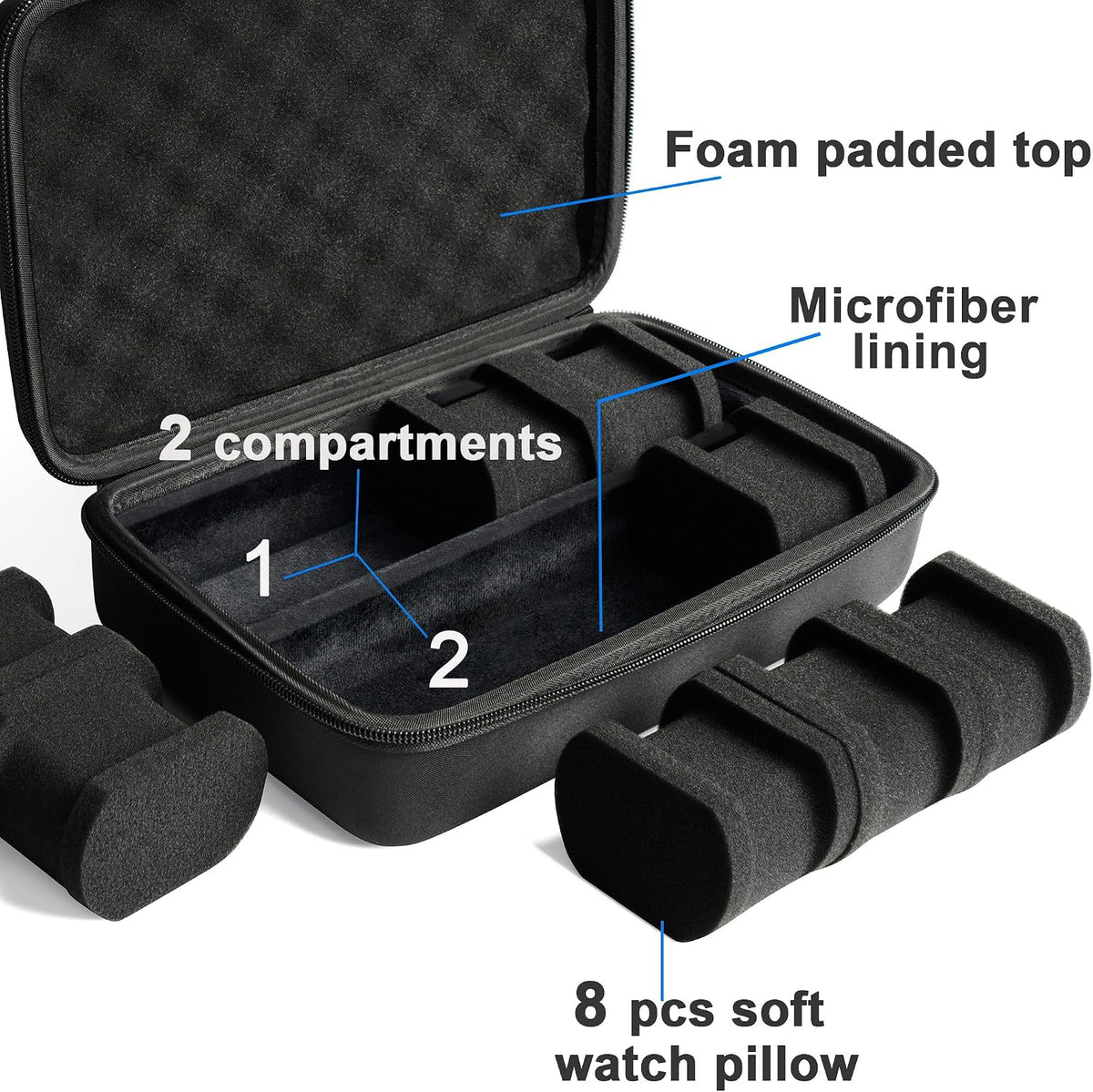 3 Slot Hard Watch Travel Case, Watch Roll Case Storage and Organizer for Men and Women, with anti-move watch pillow (Black fabric 3Slots)
