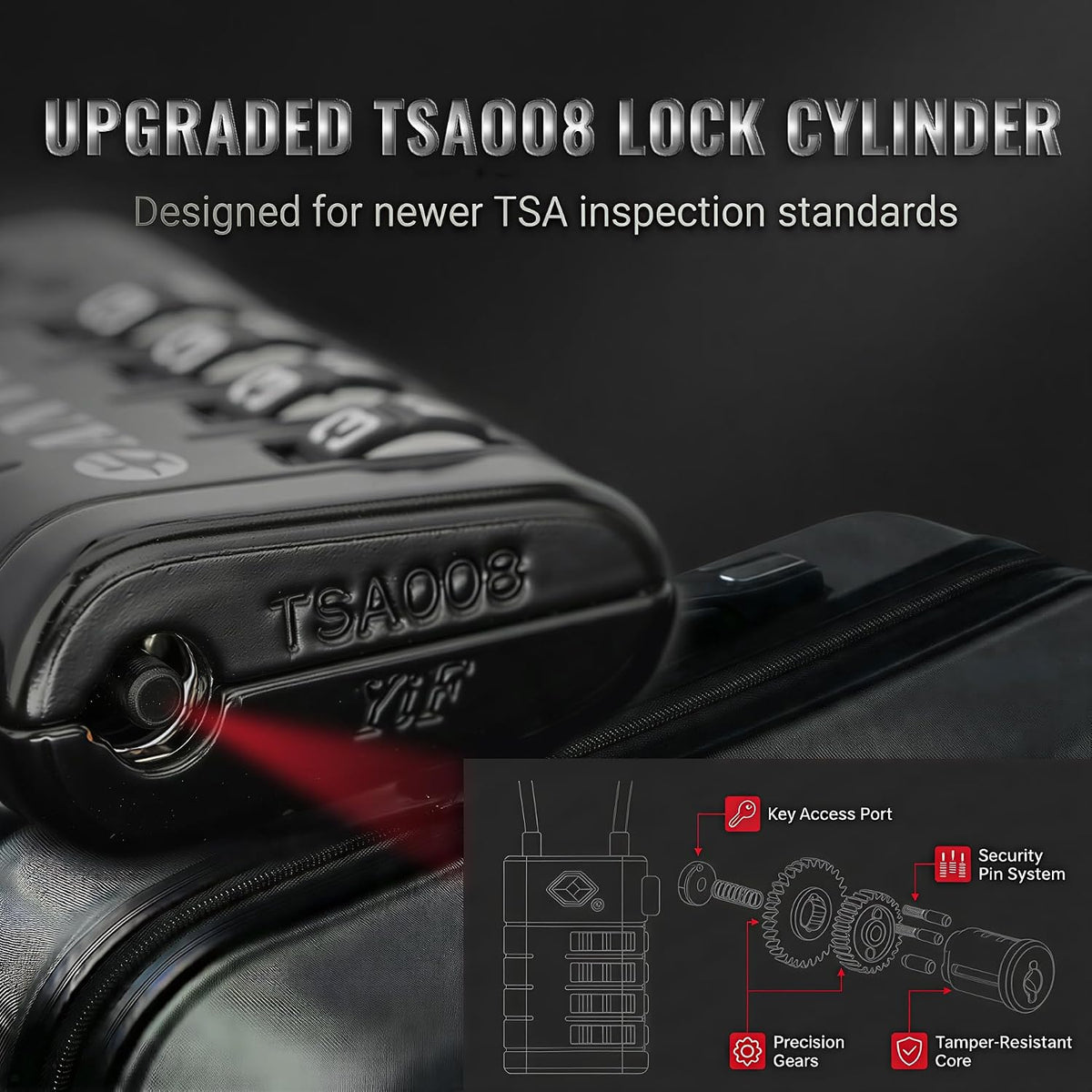 TSA Approved Luggage Locks with Search Alert Indicator, 4-Digit Combination Suitcase Lock, Advanced TSA008 Core Heavy Duty Anti-Theft Travel Lock for Double Zippers, Backpacks