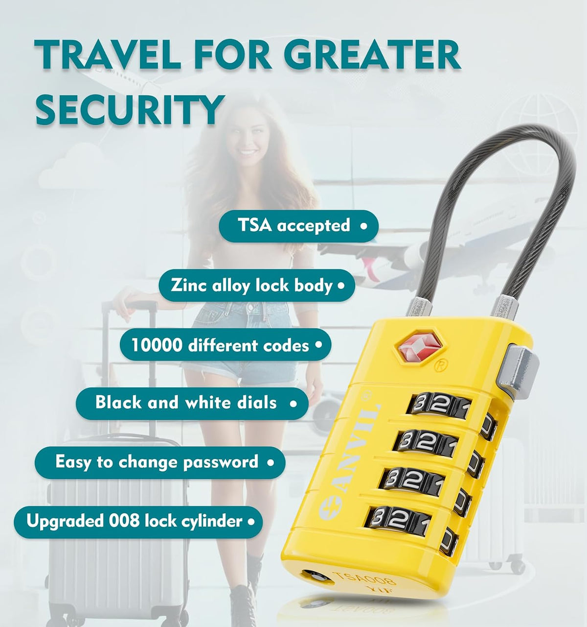 TSA Approved Luggage Locks with Search Alert Indicator, 4-Digit Combination Suitcase Lock, Advanced TSA008 Core Heavy Duty Anti-Theft Travel Lock for Double Zippers, Backpacks