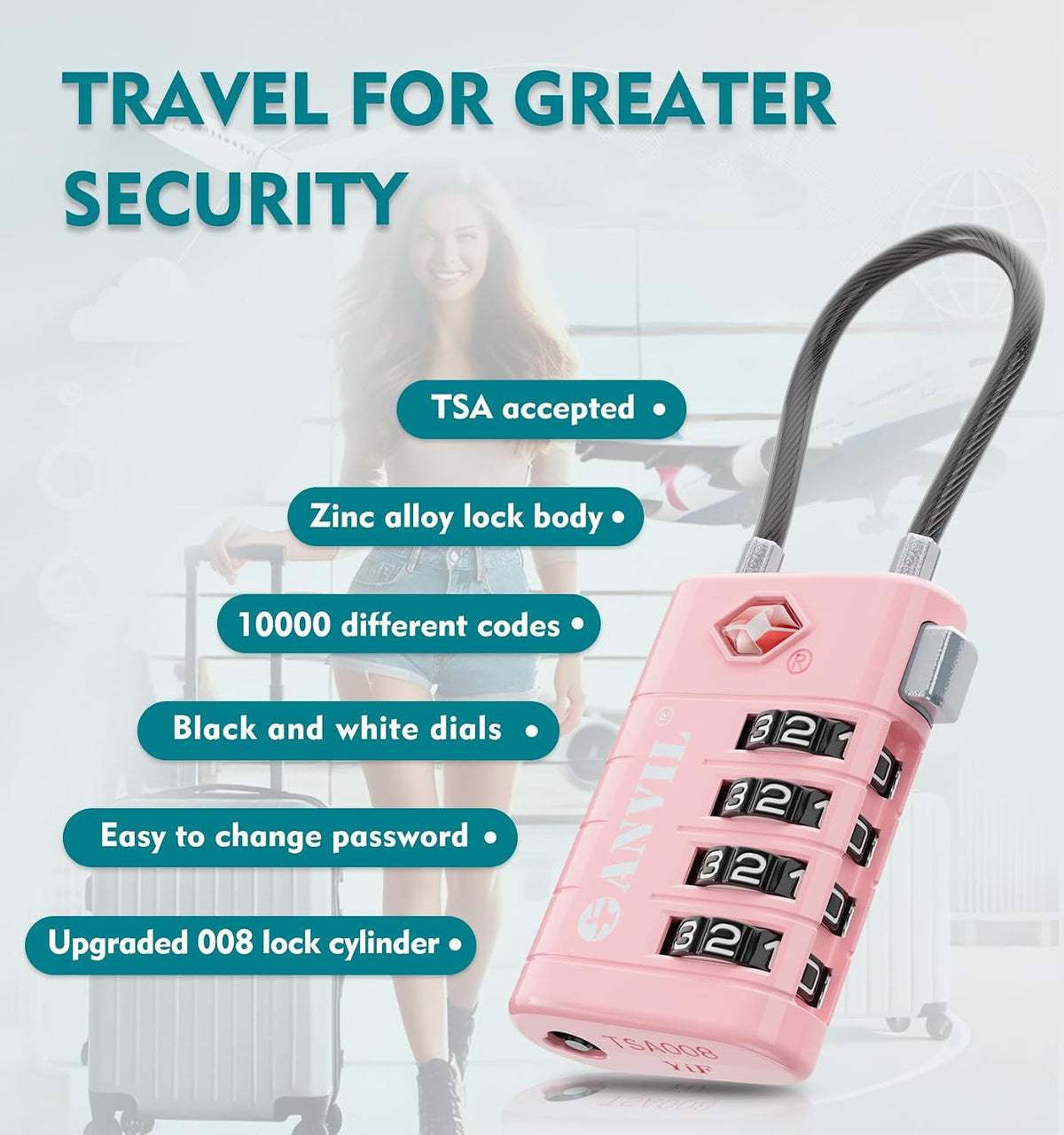 TSA Approved Luggage Locks with Search Alert Indicator, 4-Digit Combination Suitcase Lock, Advanced TSA008 Core Heavy Duty Anti-Theft Travel Lock for Double Zippers, Backpacks