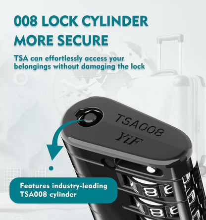 TSA Approved Luggage Locks with Search Alert Indicator, 4-Digit Combination Suitcase Lock, Advanced TSA008 Core Heavy Duty Anti-Theft Travel Lock for Double Zippers, Backpacks