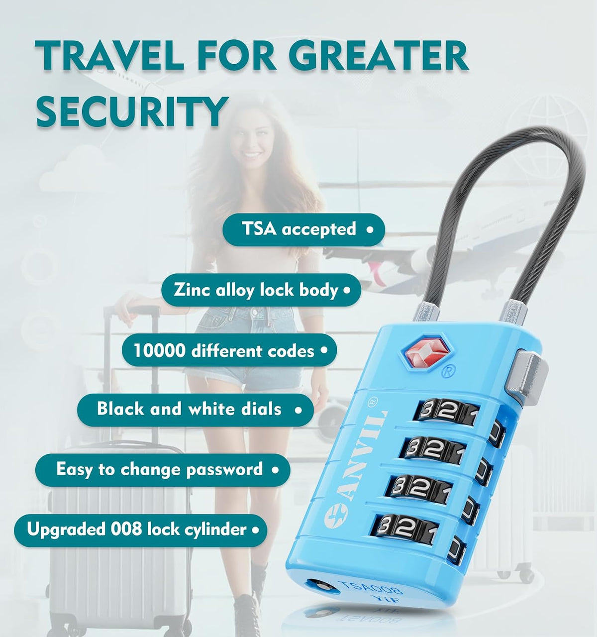 TSA Approved Luggage Locks with Search Alert Indicator, 4-Digit Combination Suitcase Lock, Advanced TSA008 Core Heavy Duty Anti-Theft Travel Lock for Double Zippers, Backpacks