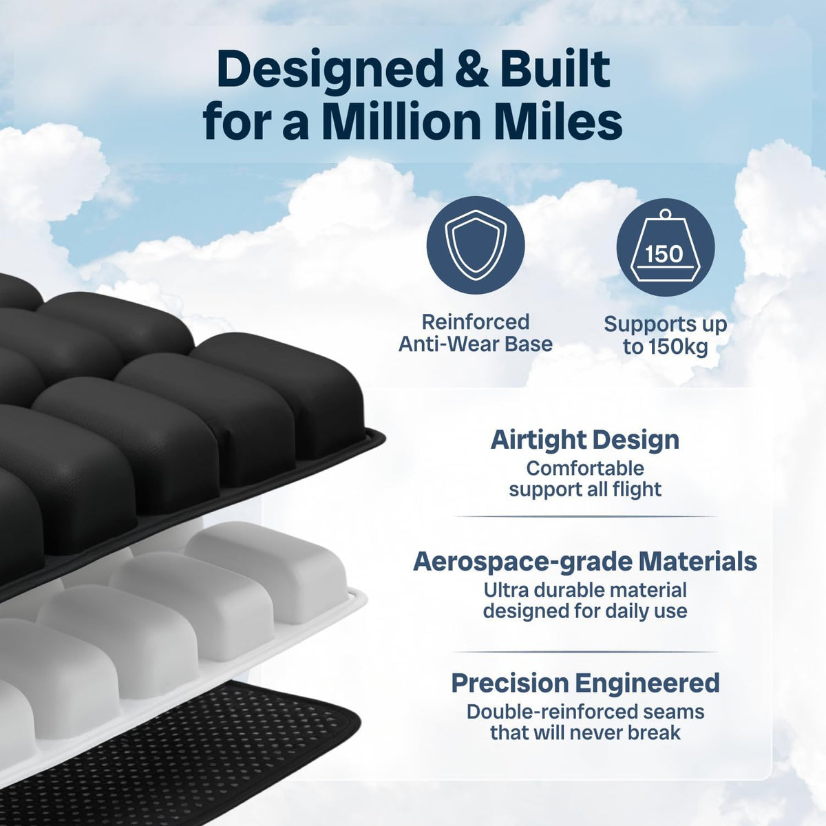 Travel Cushion for Long Flights – Inflatable Airplane Seat Cushion
