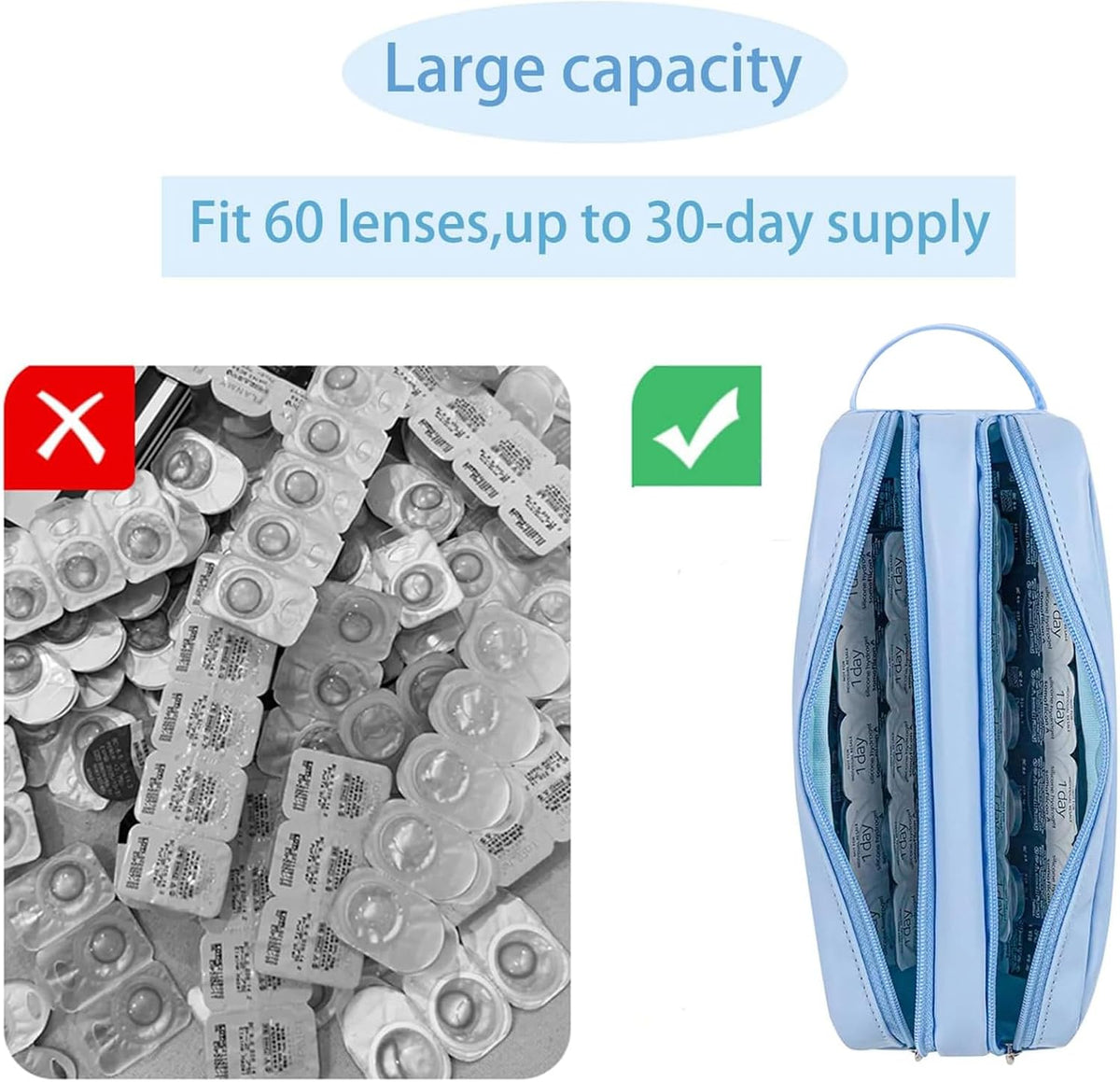 Daily Contact Lens Organizer case,Portable Storage Case for Disposable Daily Contact Lenses, Travel Storage Case with Clearly Labeled R & L, Storage up to 60 lenses (Blue)