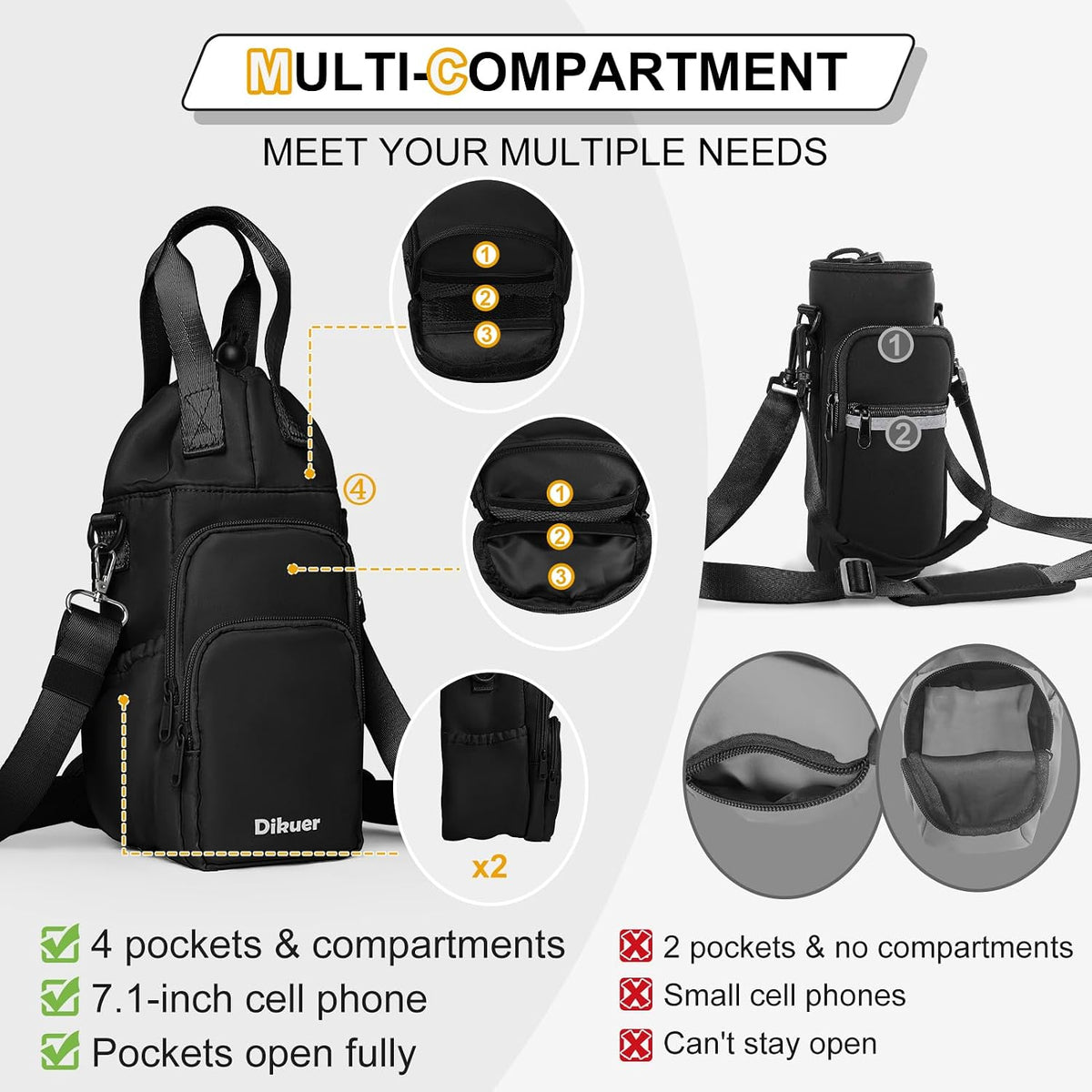 32-40 oz Crossbody Water Bottle Carrier Bag with Phone Pocket, Black
