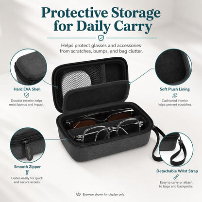 Portable 2 in 1 Contact Lens Case and Glasses Case for 2 Pairs