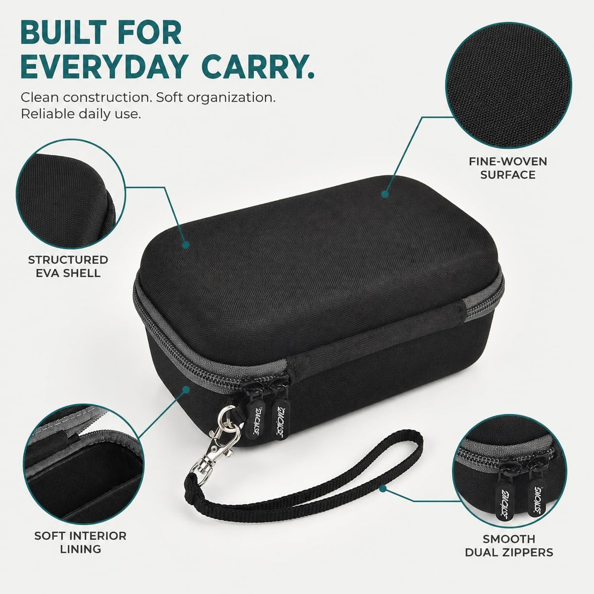 Portable 2 in 1 Contact Lens Case and Glasses Case for 2 Pairs