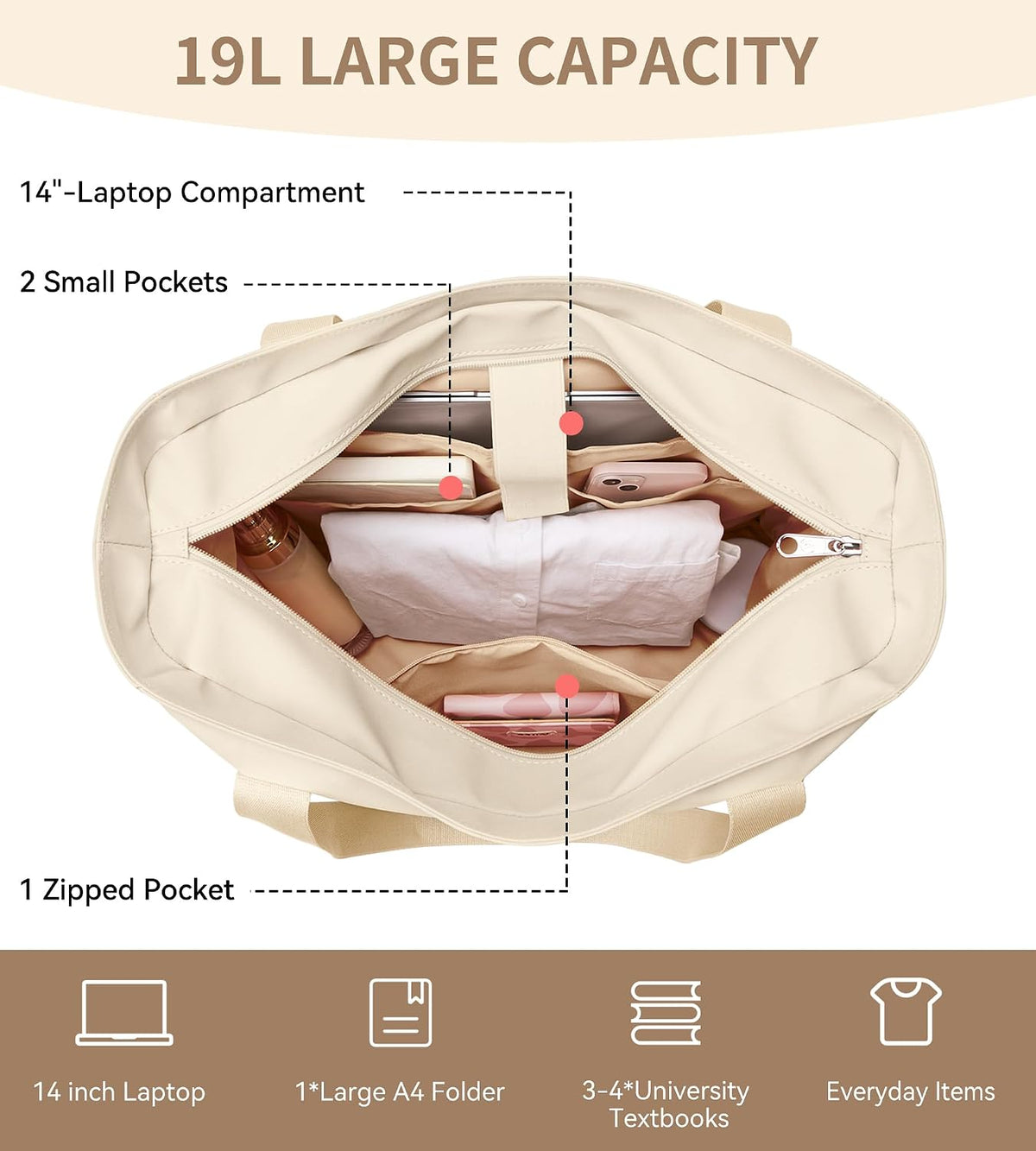 WLLWOO Large Tote Bag, 14” Laptop Work Travel Bag with Trolley Sleeve
