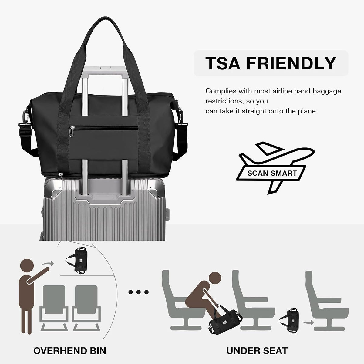 Travel Tote Bags For Women,Carry On Duffel Bag For Airplanes Weekender