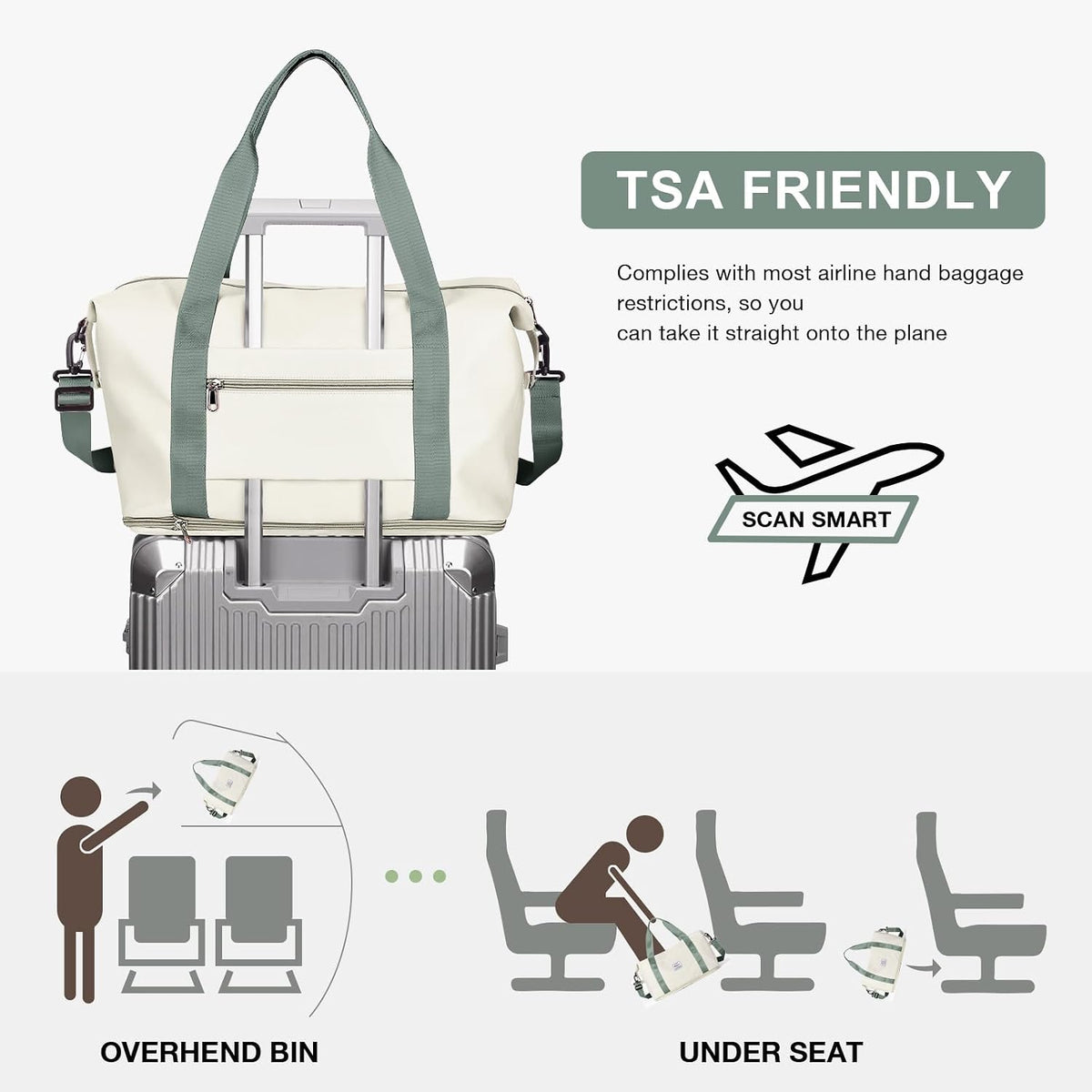 Travel Tote Bags For Women,Carry On Duffel Bag For Airplanes Weekender