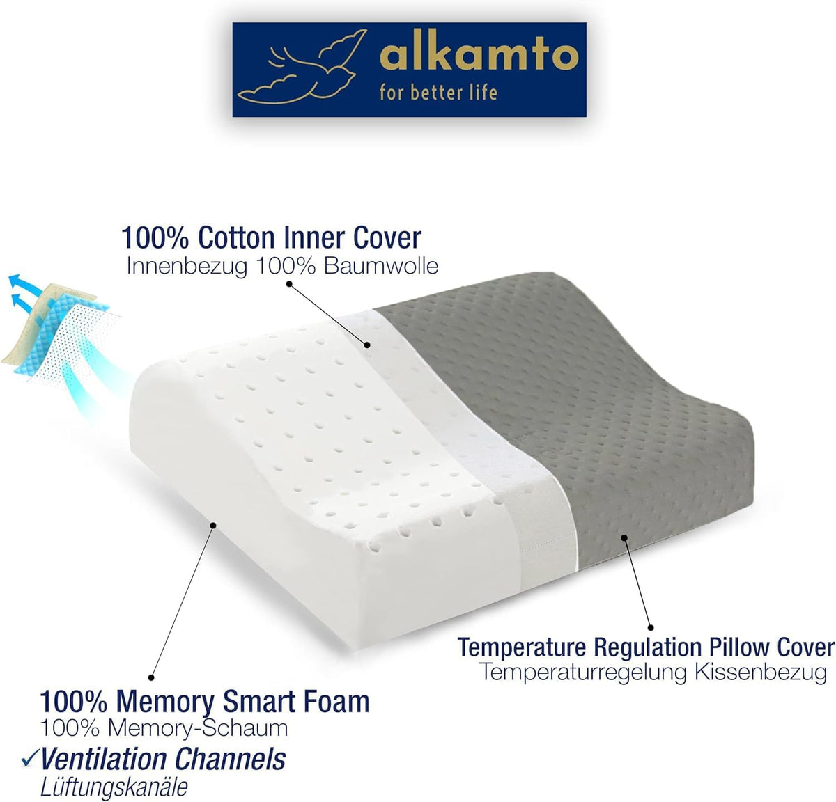 Travel & Camping Comfortable Memory Foam Pillow – Easy to Carry Portable Bag – Temperature Regulating Pillow Case