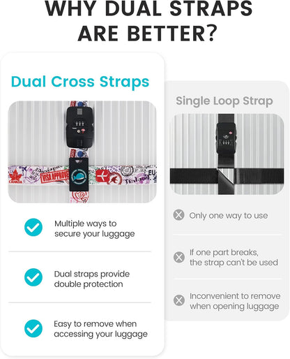 Travelkin Luggage Straps TSA Approved, Suitcase Straps with TSA Lock